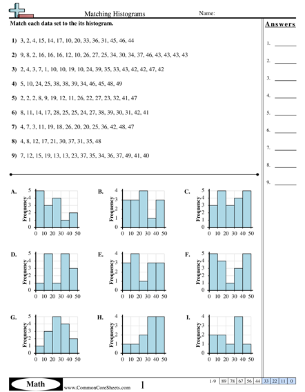 Matching Histograms Worksheet - Matching Histograms worksheet